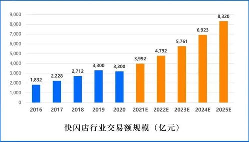巴黎奧運(yùn)食品品牌營(yíng)銷(xiāo)群像 家家整活,各有各力量