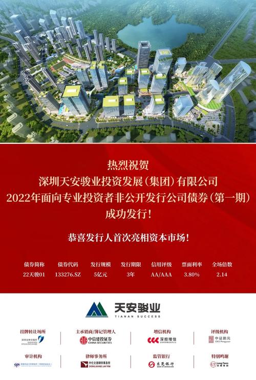 深圳擔保集團aaa級增信助企融資70億元